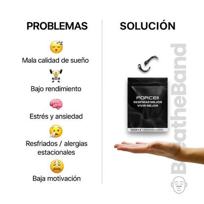 Abre Instantaneamente las Vias Nasales